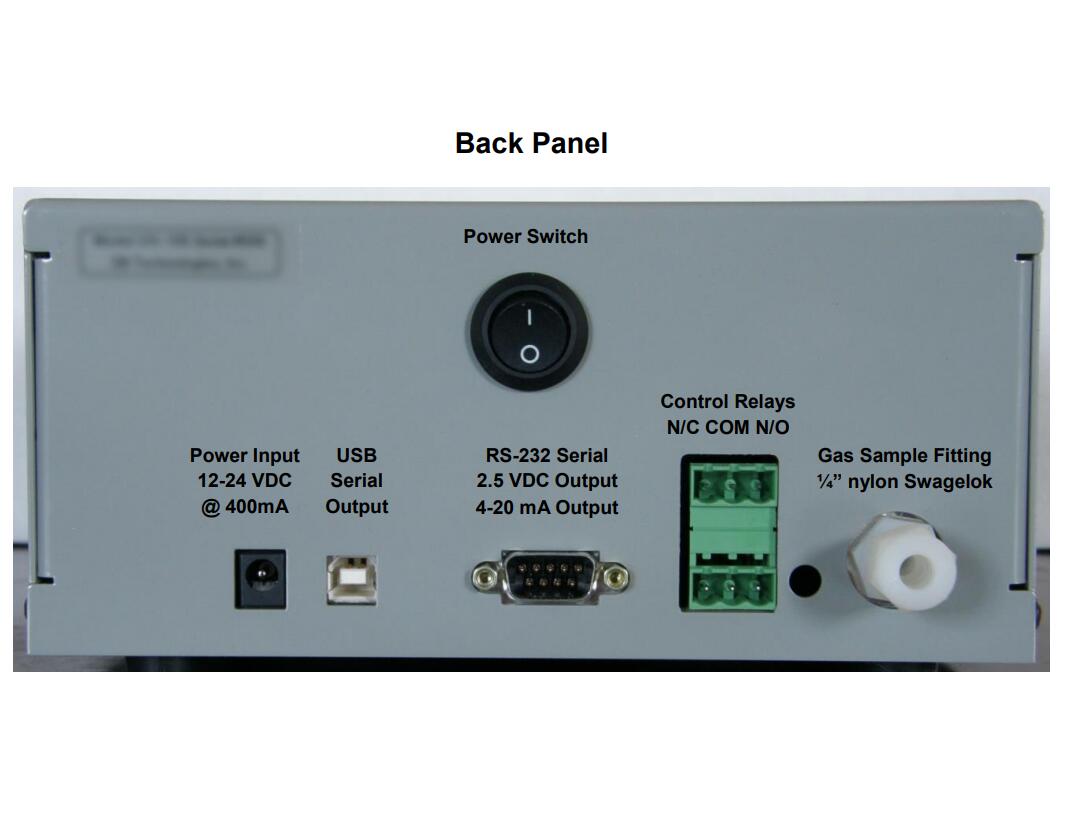 Eco Sensors  UV-100臭氧分析儀操作手冊(圖2)