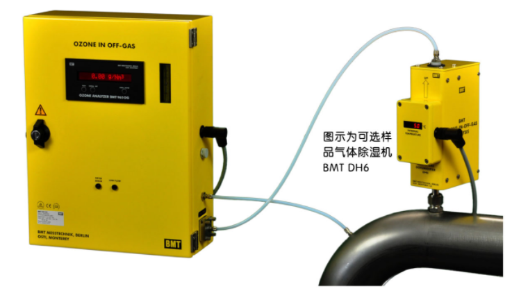 德國BMT DH6氣體冷卻器如何使用(圖1)