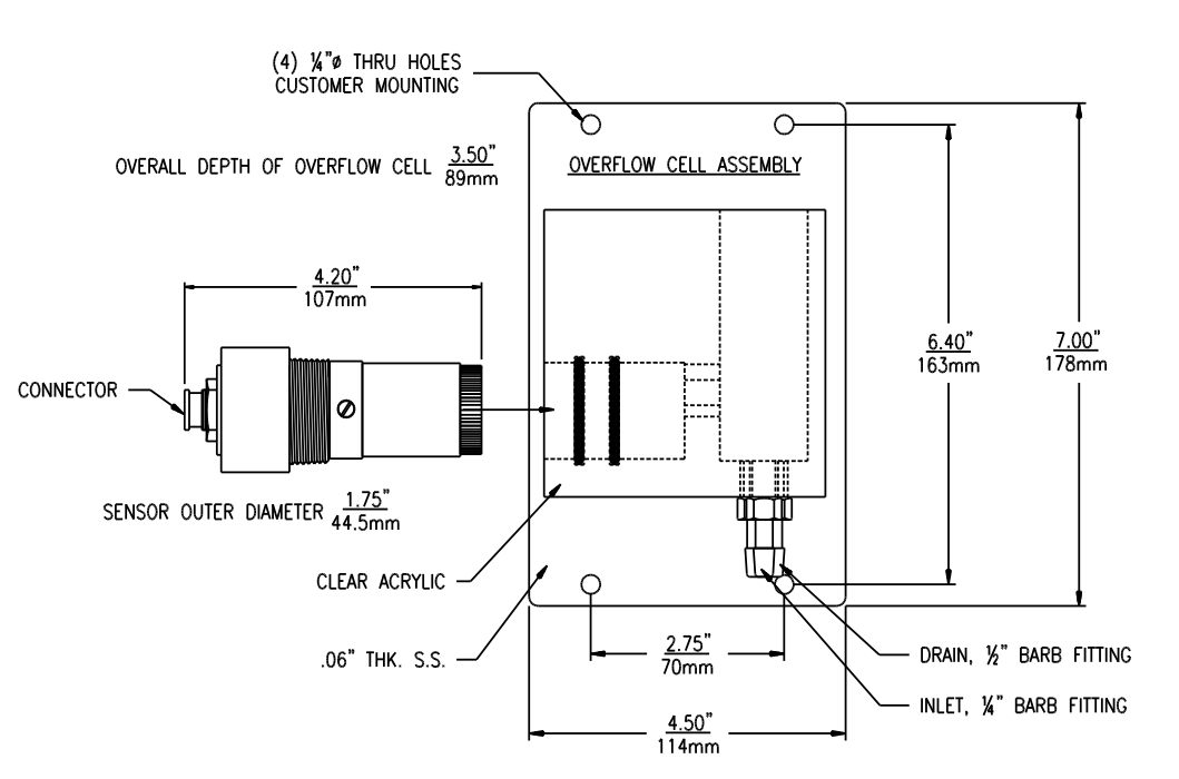 ATI Q46H/64溶解臭氧傳感器如何安裝(圖1)
