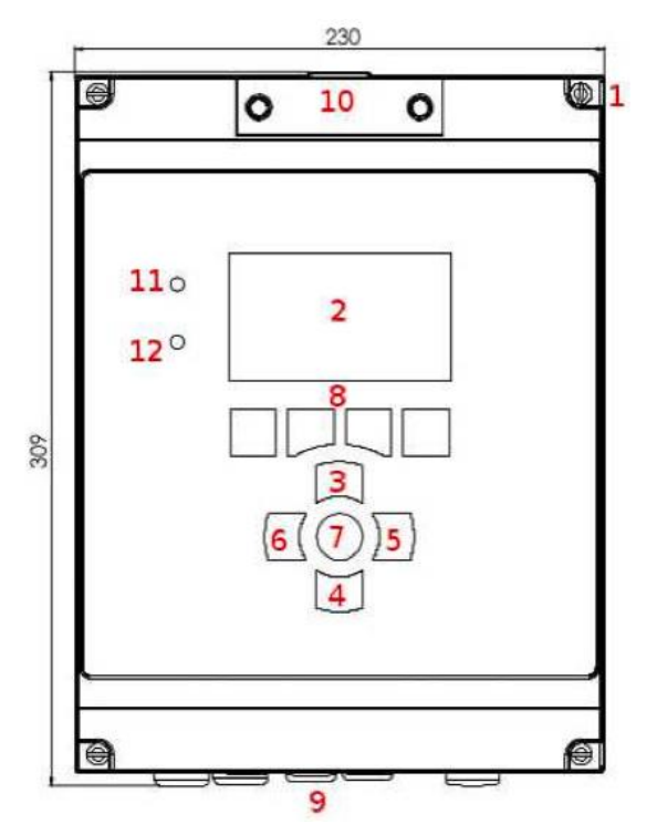 英國PI  CRONOS＠控制器界面介紹(圖1)