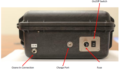 意大利ETG公司EDK7100P型臭氧分析儀參數(shù)(圖3)