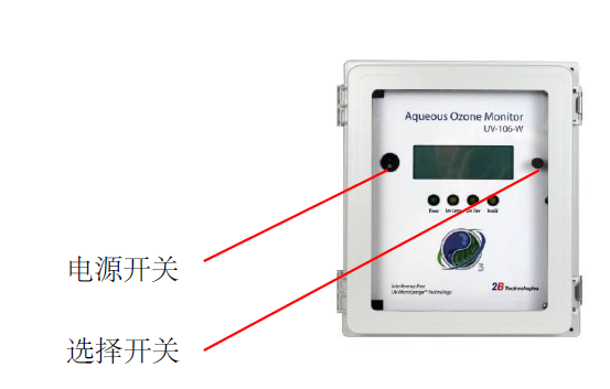 美國2B 106-W溶解臭氧檢測儀開機需要預熱多長時間(圖1)